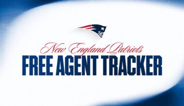 2025 Patriots Free Agent Tracker