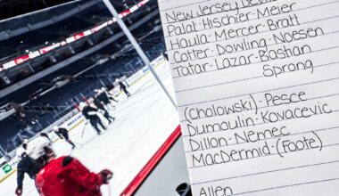 3/28/25 Practice Lines - Allen starts. Same lines and pairs as the Chicago game. Cholowski filling in for Luke who isn’t practicing, but is expected to play tonight.