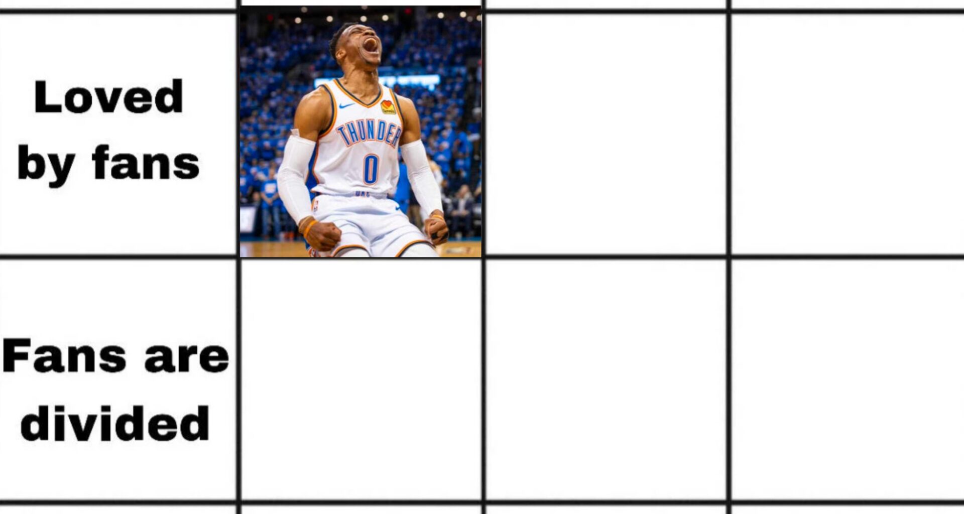 Day 2 - Average Player, Loved by Fans