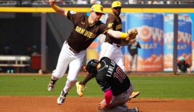 Some pictures I took this weekend