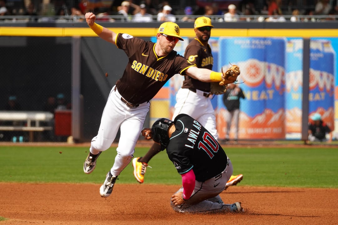 Some pictures I took this weekend