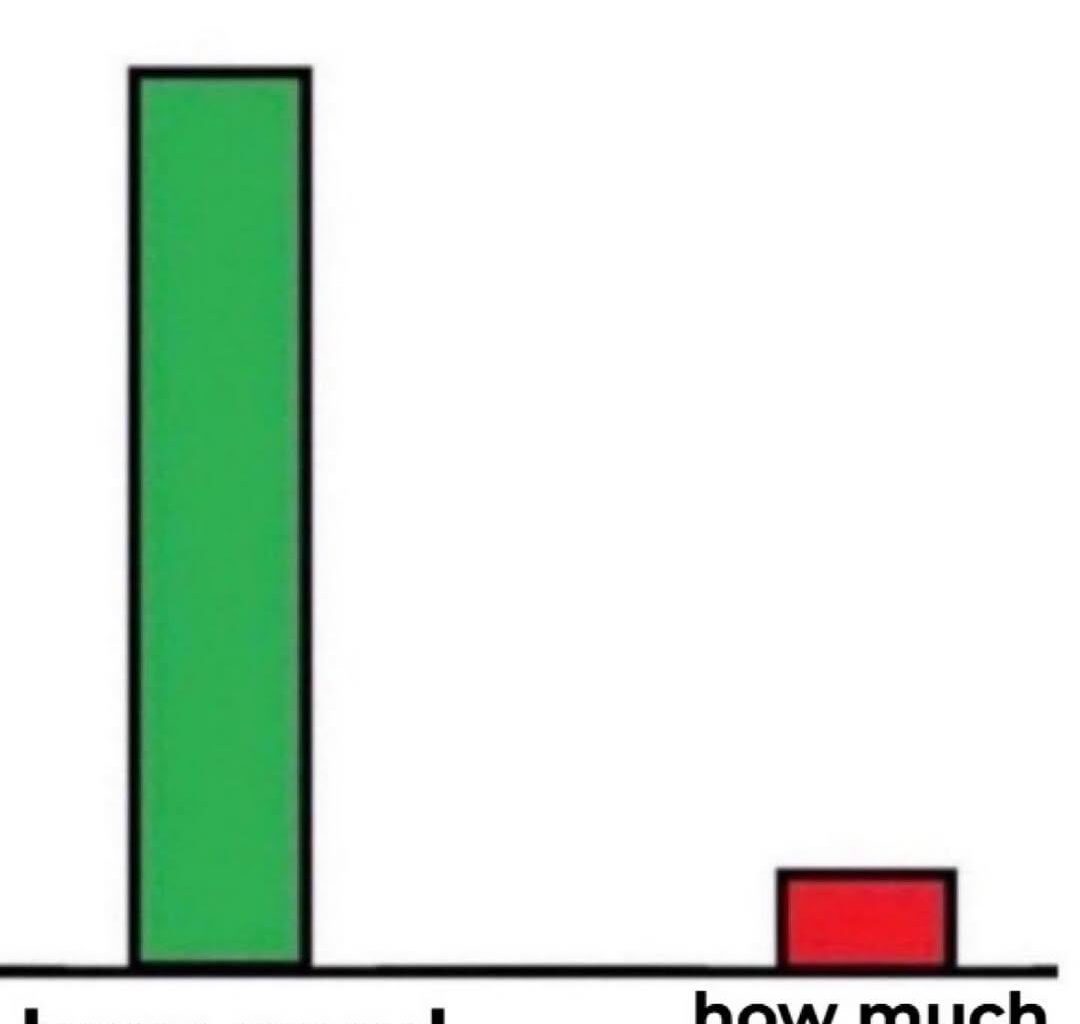 Name the player 🤔😅