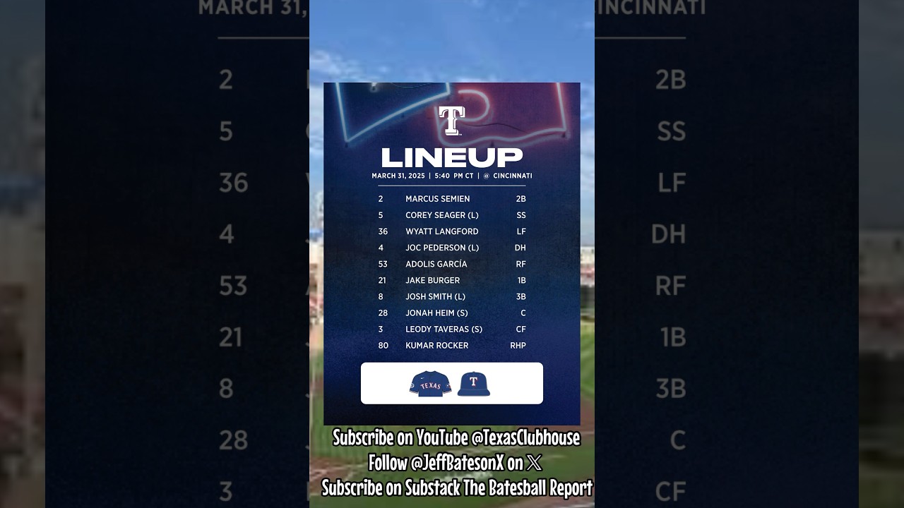 Texas Rangers vs Cincinnati Reds Pre-Game Thoughts Kumar Rocker Starts & Rangers Lineup