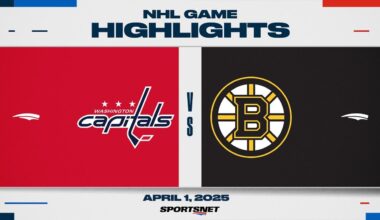 NHL Highlights | Capitals vs. Bruins - April 1, 2025