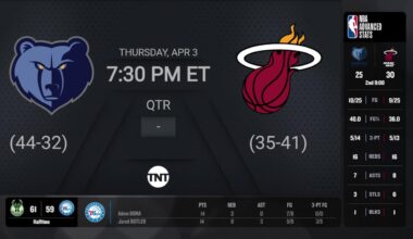 Memphis Grizzlies @ Miami Heat | NBA on TNT Live Scoreboard
