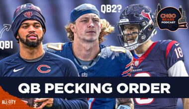 CASE KEENUM SIGNED: Why Caleb Williams Will Benefit from the Veteran QB | CHGO Bears Podcast