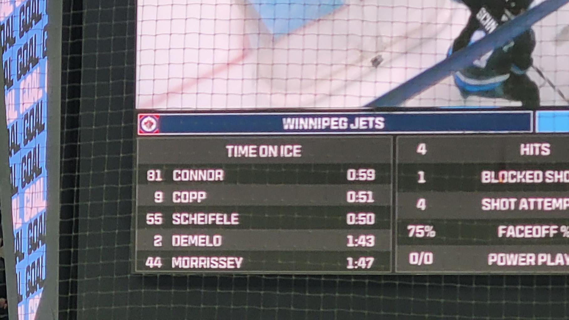 When did we get Copp back?????