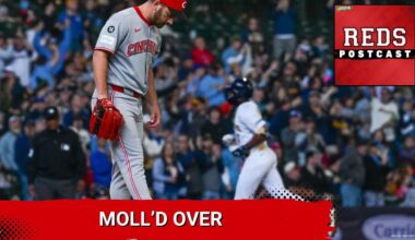 REDS POSTCAST: The Cincinnati Reds WASTE All Momentum from Saturday in loss to the Milwaukee Brewers