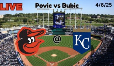 Baltimore Orioles @ Kansas City Royals | LIVE! Play-by-Play & Commentary | 4/6/25 | Game #10