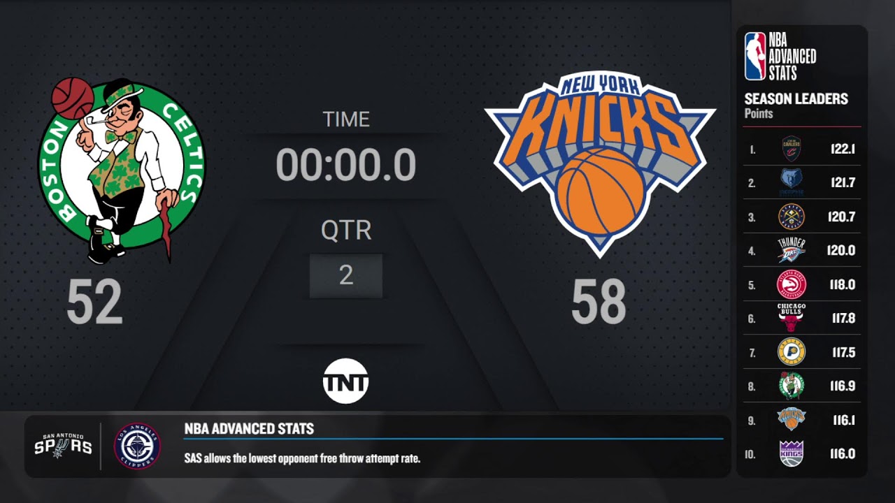 Boston Celtics @ New York Knicks | NBA on TNT Live Scoreboard