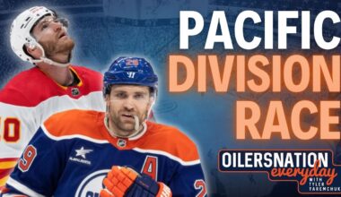 Could the Edmonton Oilers be at risk of falling into a wild card spot? | Oilers Update