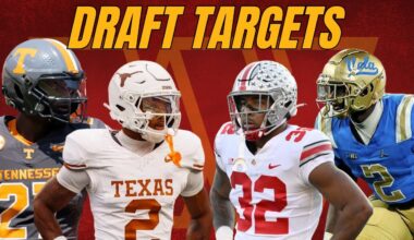 Washington Commanders Pick-By-Pick NFL Draft Targets | KUWTC S4E56