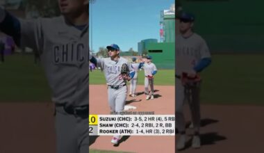 The Athletics EMBARASSING Home Opener! ⚾😬