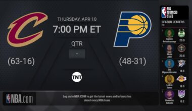 Cleveland Cavaliers @ Indiana Pacers | NBA on TNT Live Scoreboard