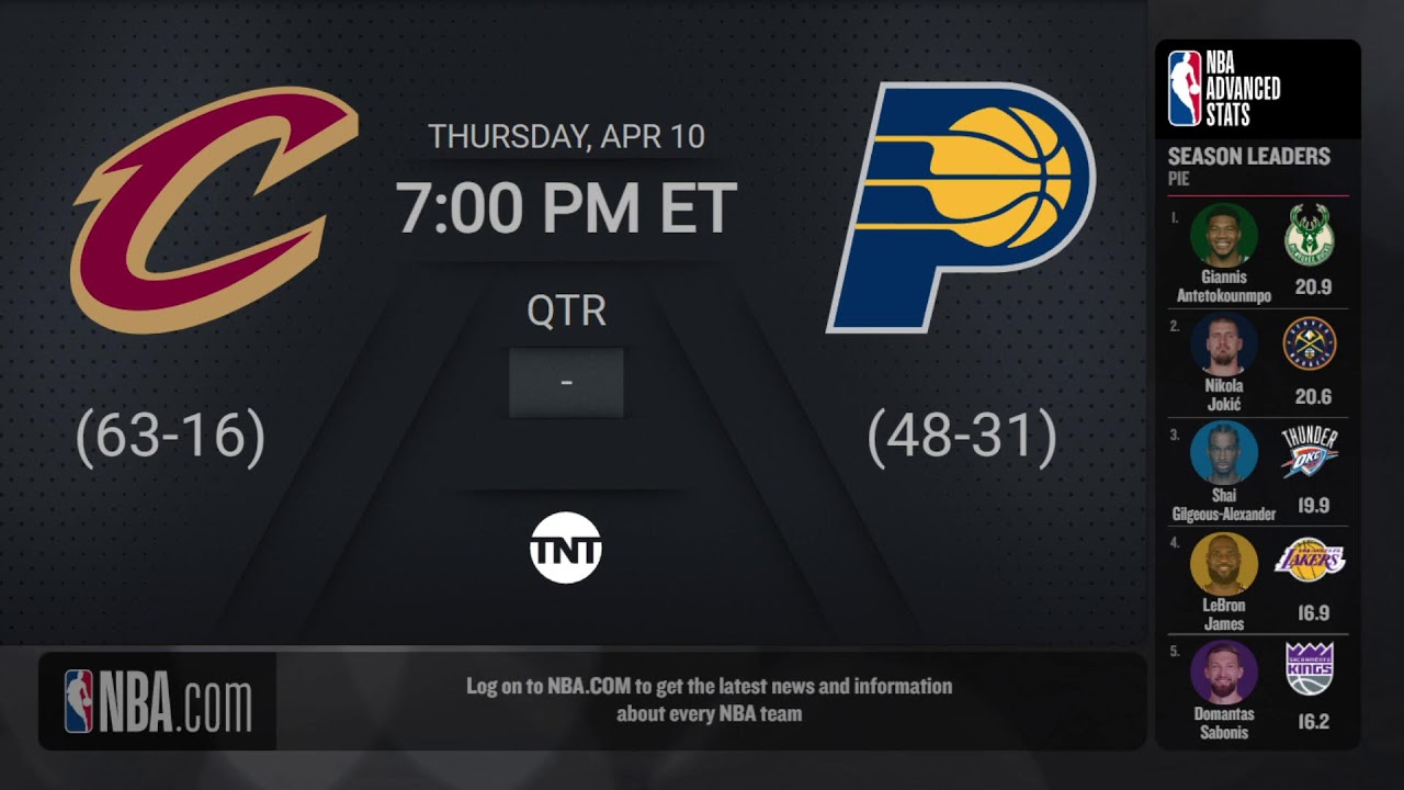 Cleveland Cavaliers @ Indiana Pacers | NBA on TNT Live Scoreboard