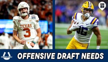 Indianapolis Colts Offensive Draft Needs | Horseshoe Huddle Podcast