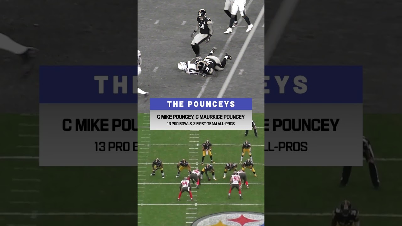 SIBLINGS who have Played in the NFL: Mike and Maurkice Pouncey #nationalsiblingsday