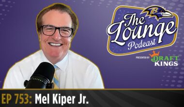 Mel Kiper Jr. Talks About Ravens Draft Possibilities And Best Fits | Baltimore Ravens