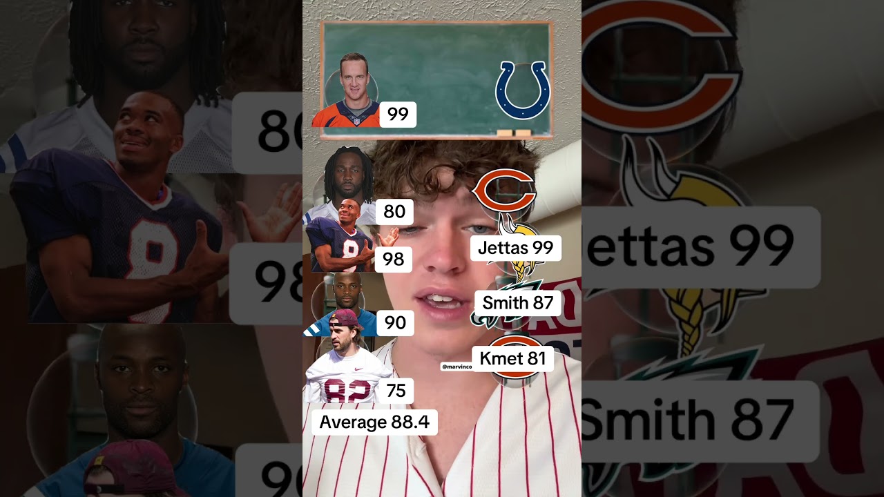 🏈2006 COLTS🏈#trending #shorts #colts #indy #fyp #gaming #funny #fun #games #nfl #team #football