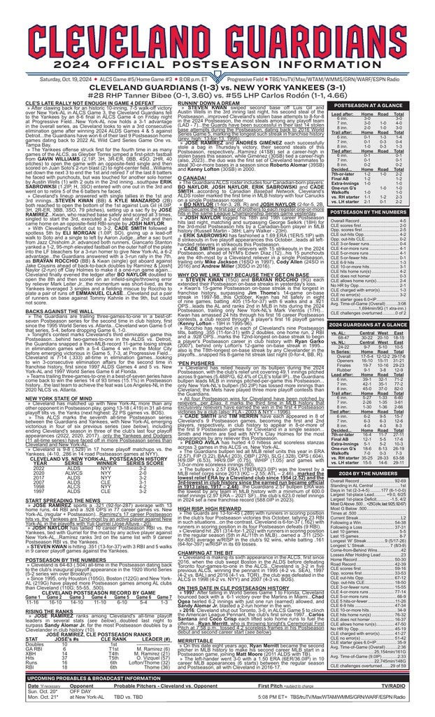 [Game Thread] Guardians (8-7) @ Orioles (6-9) - April 15, 2025