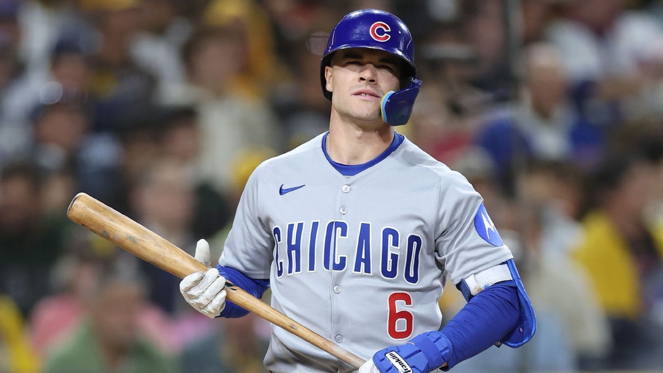 Cubs option top prospect Matt Shaw after disappointing start