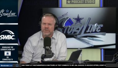 LIVE: Cowboys StoryLine Podcast | 4-16-25 | Dallas Cowboys 2025
