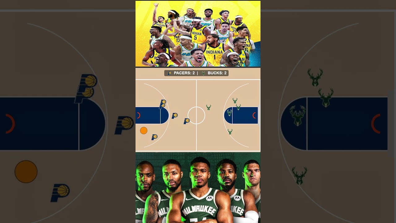 Pacers 🆚 Bucks 0-2 / 3-2 -- What a Come Back 🏀🔥