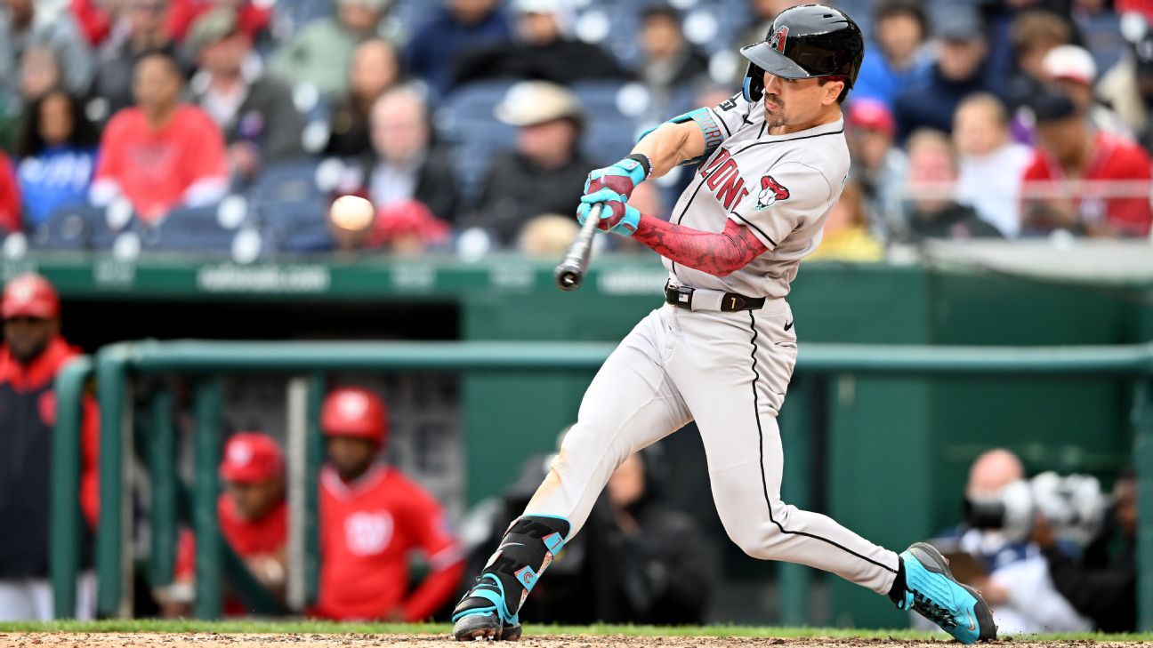 Carroll hits 35 homers? Soderstrom hits 50? Don't be surprised