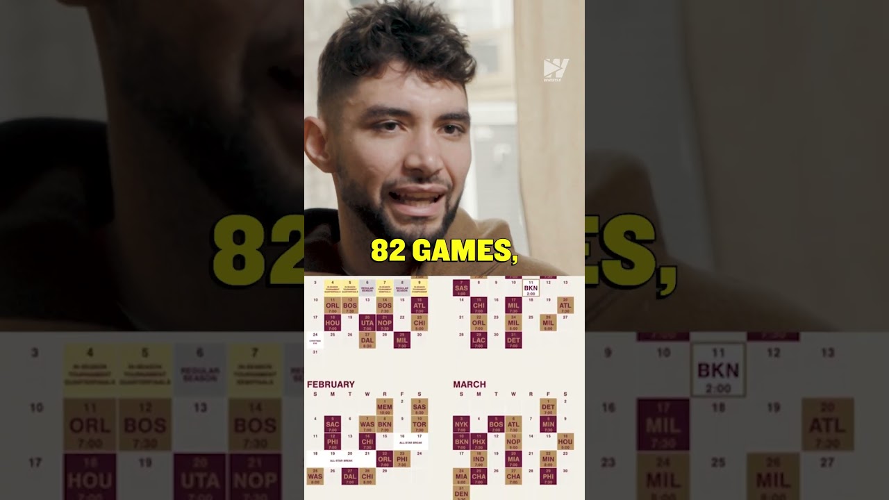 Cleveland Cavs Deserve More Recognition 😤