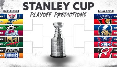 NHL experts predict the 2025 playoff bracket + crown a Stanley Cup champion 🏆