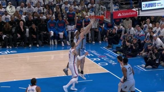 Postgame Thread: FINAL Thunder defeat Grizzlies, 131 - 80