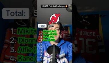 NHL 10,000 POINTS CHALLENGE #nhl #hockey