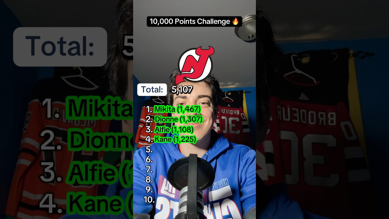 NHL 10,000 POINTS CHALLENGE #nhl #hockey