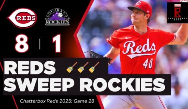 Cincinnati Reds SWEEP Colorado Rockies, Now Season Best Two Games Over .500 | Chatterbox Reds G28