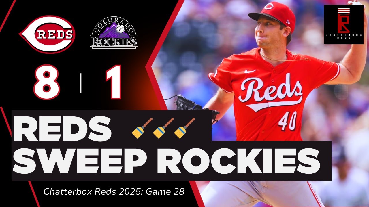 Cincinnati Reds SWEEP Colorado Rockies, Now Season Best Two Games Over .500 | Chatterbox Reds G28