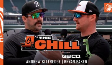 The Chill w/ Andrew Kittredge & Bryan Baker | Baltimore Orioles