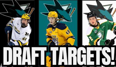 San Jose: The FINAL PIECES ! | Analyzing The San Jose Sharks 2025 Draft Targets