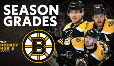 2024-25 Bruins Forwards Performance Grades