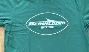 It’s my birthday and my girlfriend bought me this. I didn’t know whether to laugh or cry.