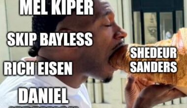 Recap of the NFL Draft