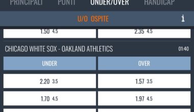 Italian betting website. We re still Oakland