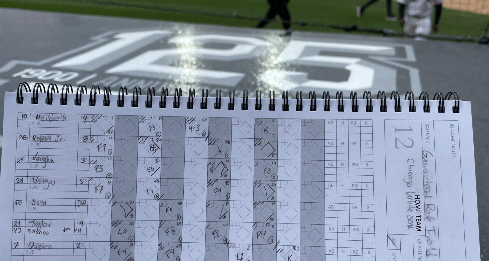 Celebrating 125 years with .125 Batting Averages