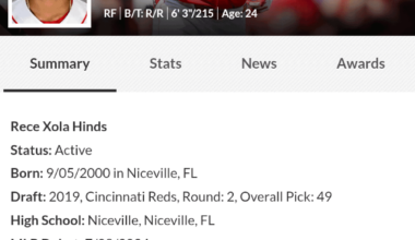 Time to bring this guy back up for RF