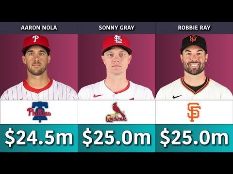 MLB 2025 Highest-Paid Players