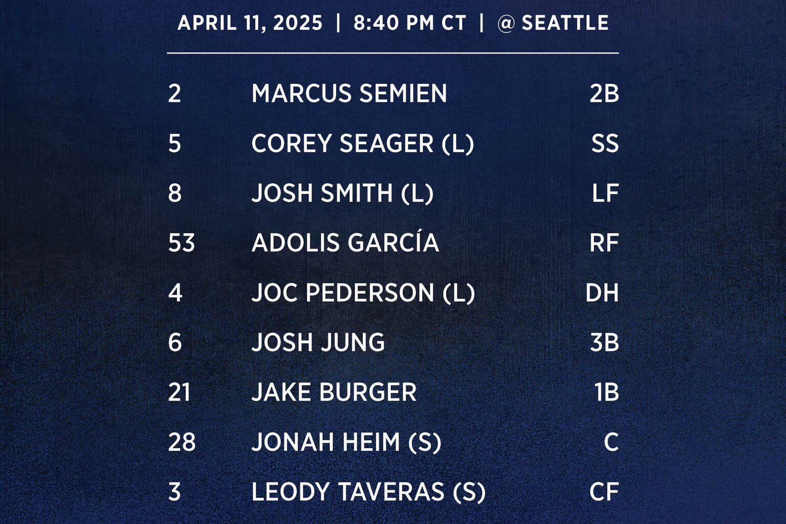Rangers lineup for April 11, 2025 vs the Seattle Mariners