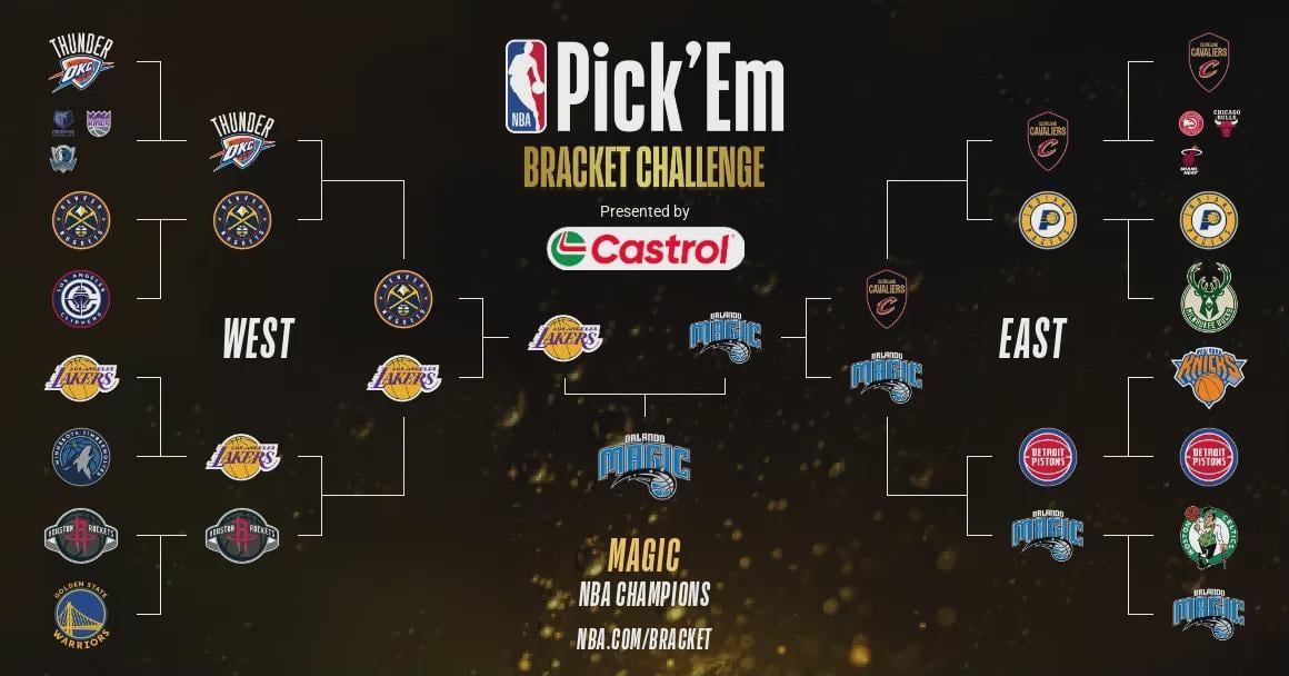 The Anomaly gets walled, Boston gets mauled, Derrick White is bald.... Magic in 5