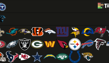 How many Stanley Cups has your team won?