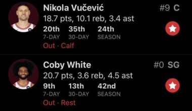 Losing this game would be peak comedy