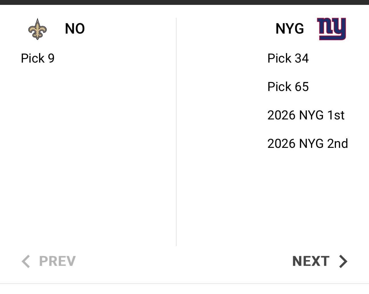 I know Mickey wouldn’t, but would you accept this trade?