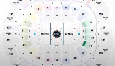 Seating chart comparison